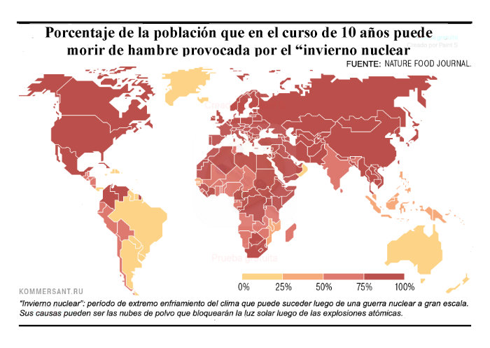 La guerra del futuro: Amenaza nuclear e inestabilidad estratégica