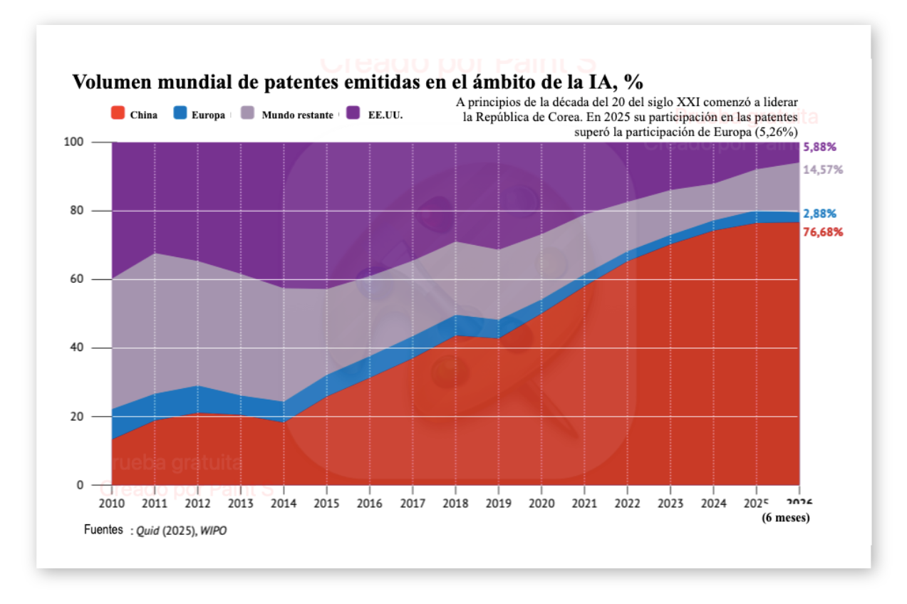 Sin pànico